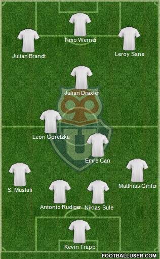 CF Universidad de Chile Formation 2017