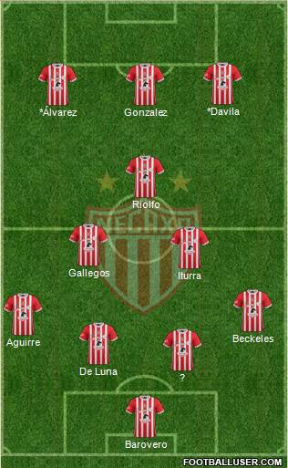 Club Deportivo Necaxa Formation 2017