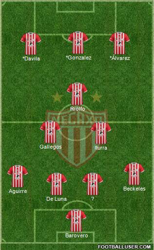 Club Deportivo Necaxa Formation 2017