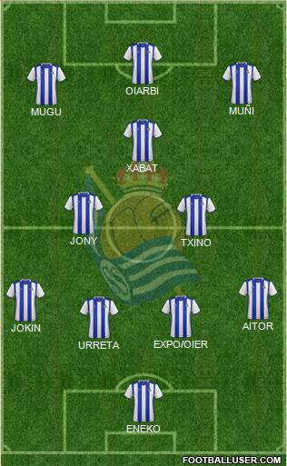 Real Sociedad C.F. B Formation 2017