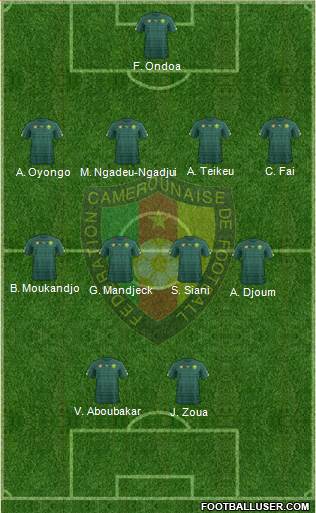 Cameroon Formation 2017