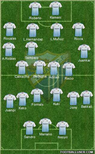 Málaga C.F., S.A.D. Formation 2017