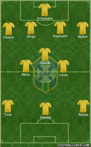 Brazil Formation 2017