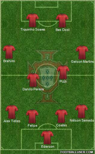 Portugal Formation 2017