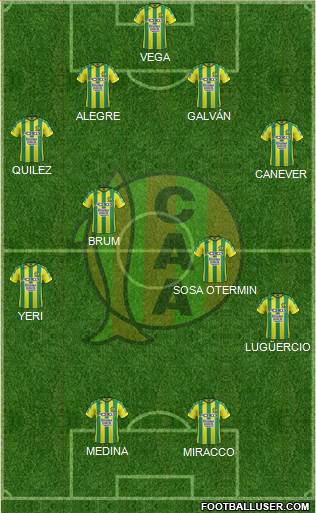 Aldosivi Formation 2017