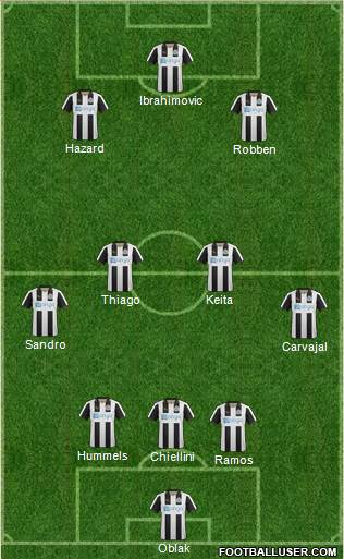 Newcastle United Formation 2017