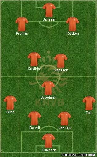 Holland Formation 2017