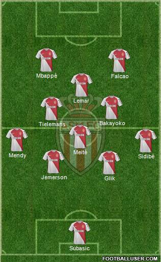 AS Monaco FC Formation 2017