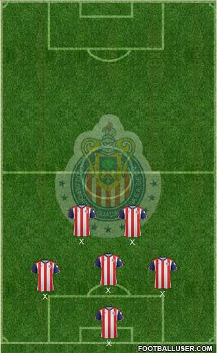 Club Guadalajara Formation 2017