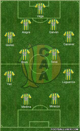 Aldosivi Formation 2017