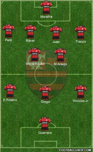 CR Flamengo Formation 2017