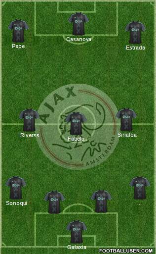 AFC Ajax Formation 2017