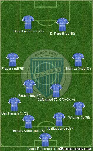 Godoy Cruz Antonio Tomba Formation 2017