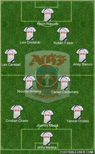 Aarhus Gymnastik Forening Formation 2017