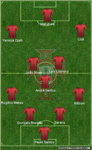 Portugal Formation 2017