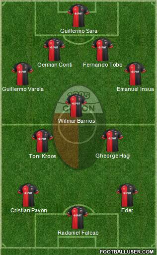 Colón de Santa Fe Formation 2017