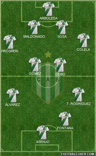 Banfield Formation 2017