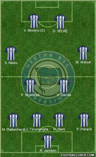 Hertha BSC Berlin Formation 2017