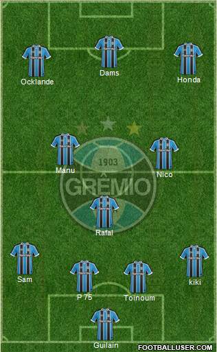 Grêmio FBPA Formation 2017