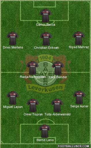 Bayer 04 Leverkusen Formation 2017