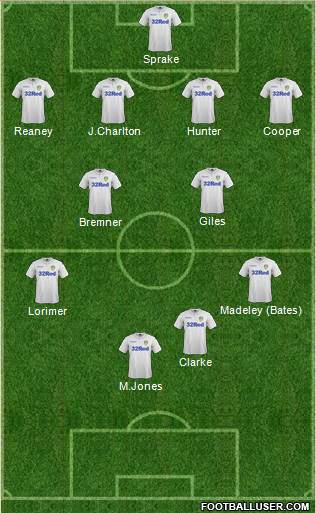 Leeds United Formation 2017