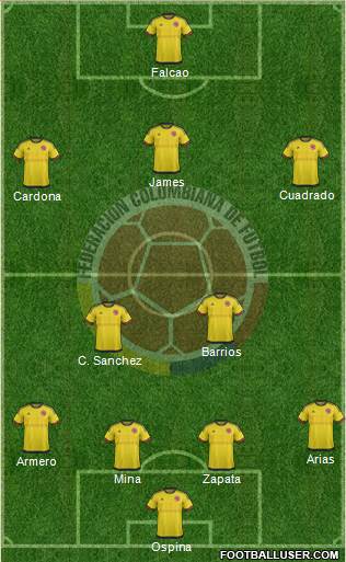 Colombia Formation 2017