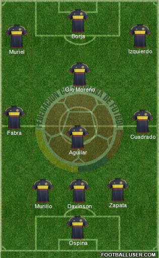 Colombia Formation 2017