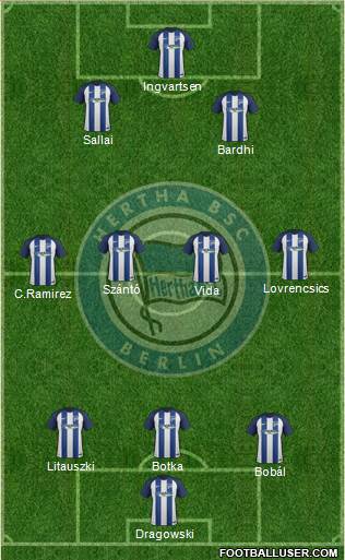 Hertha BSC Berlin Formation 2017