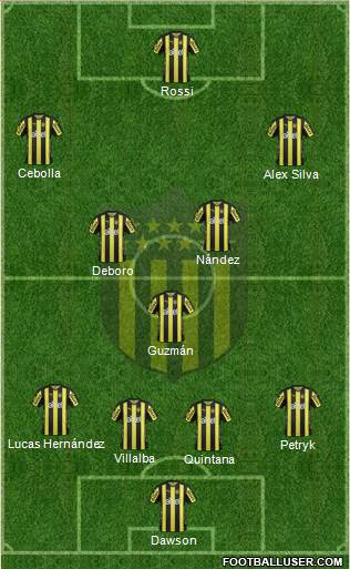 Club Atlético Peñarol Formation 2017