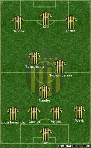 Club Atlético Peñarol Formation 2017