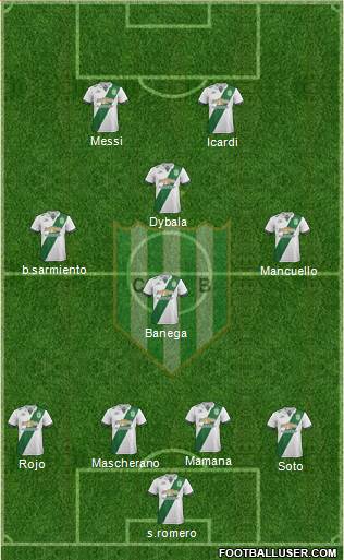 Banfield Formation 2017