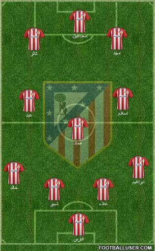 Atlético Madrid B Formation 2017