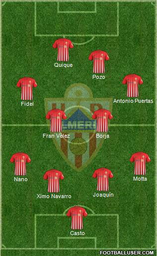 U.D. Almería S.A.D. Formation 2017