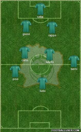 Côte d'Ivoire Formation 2017