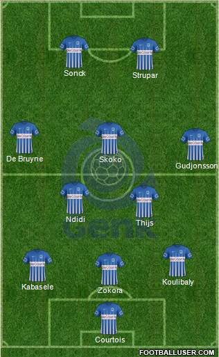 K Racing Club Genk Formation 2017