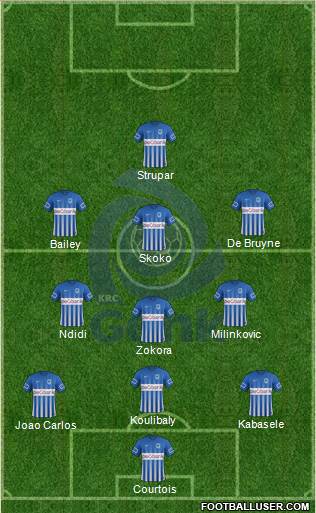 K Racing Club Genk Formation 2017