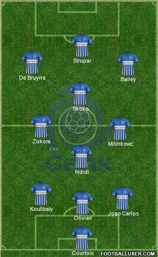 K Racing Club Genk Formation 2017