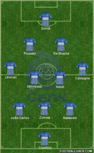 K Racing Club Genk Formation 2017