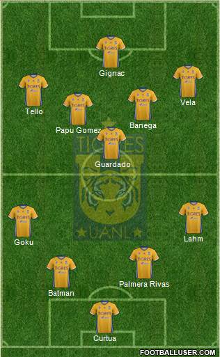 Club Universitario de Nuevo León Formation 2017