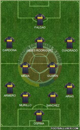 Colombia Formation 2017