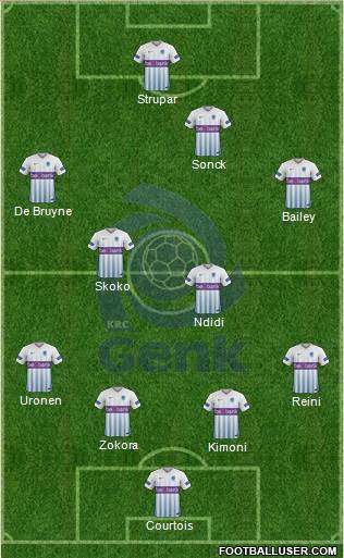 K Racing Club Genk Formation 2017