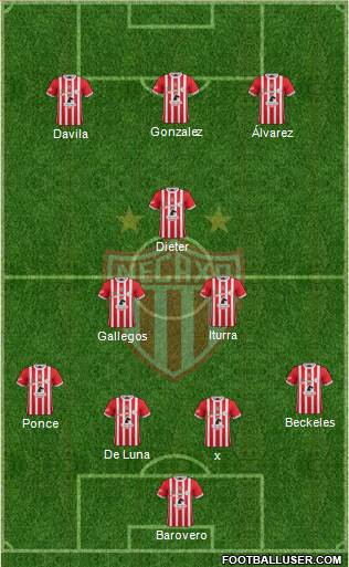 Club Deportivo Necaxa Formation 2017