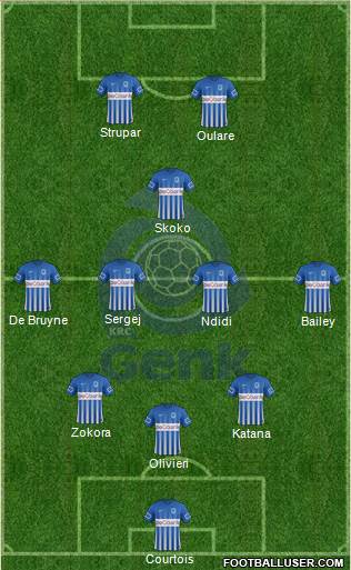 K Racing Club Genk Formation 2017