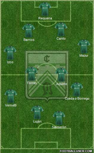 Ferro Carril Oeste Formation 2017