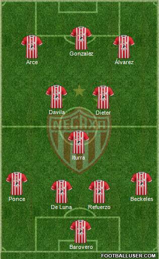 Club Deportivo Necaxa Formation 2017