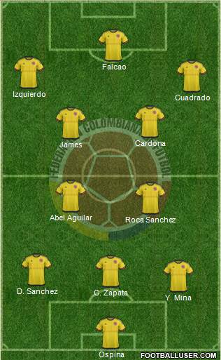 Colombia Formation 2017