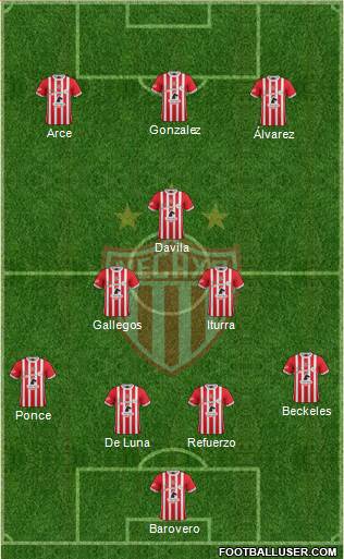 Club Deportivo Necaxa Formation 2017