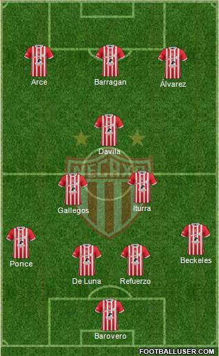 Club Deportivo Necaxa Formation 2017