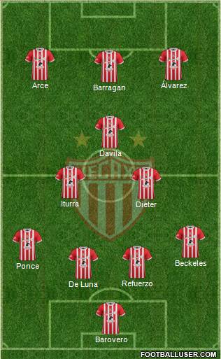 Club Deportivo Necaxa Formation 2017