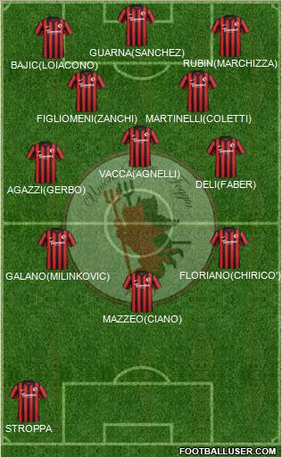 Foggia Formation 2017